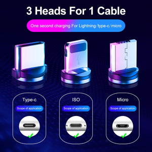 Micro USB Cable